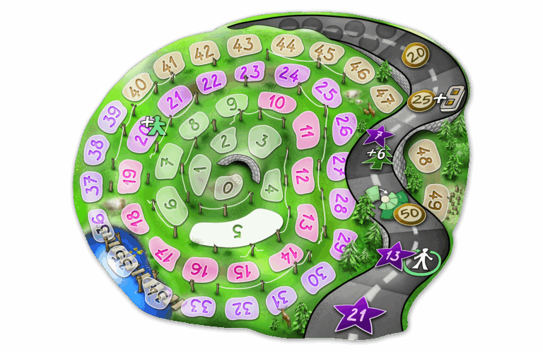 Grinivil Scoreboard & Bonus Road Track